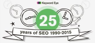 Image-25-years-of-SEO