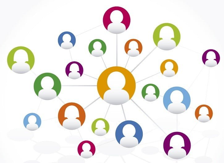 How SMBs Can Leverage Social Media