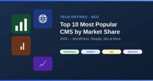 most popular CMS by market share