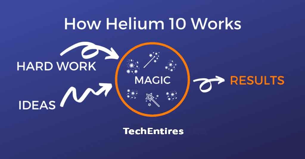 Helium 10 coupon code