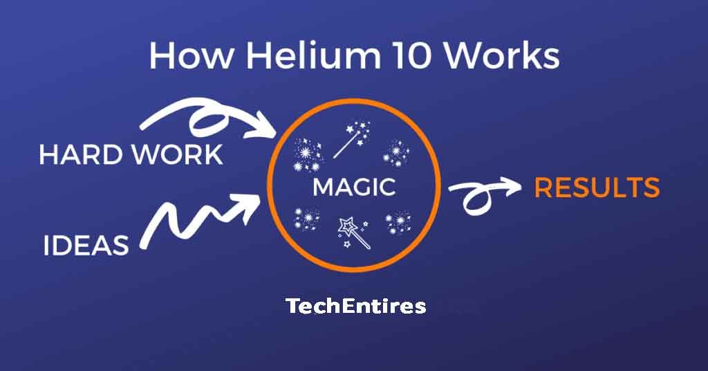 helium 10 discount code 2023