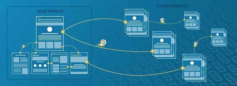 backlink building strategies for seo
