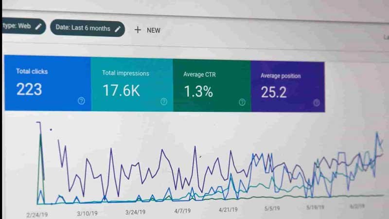 google search console analytics seo tracking
