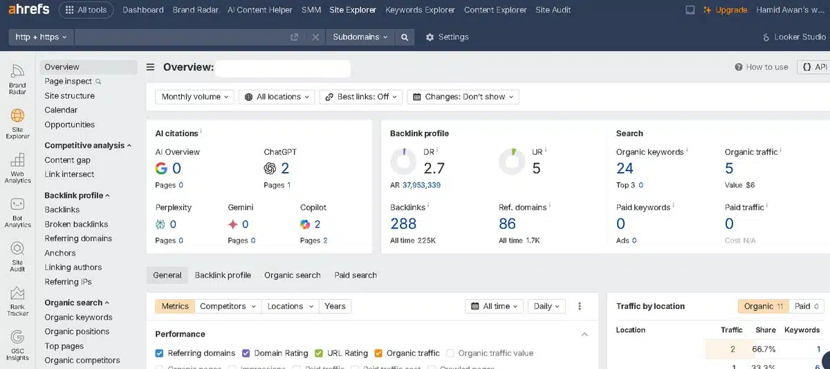 ahref competitor keyword research tool ahref competitor keyword research tool