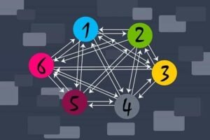 Does rel=sponsored have an SEO impact