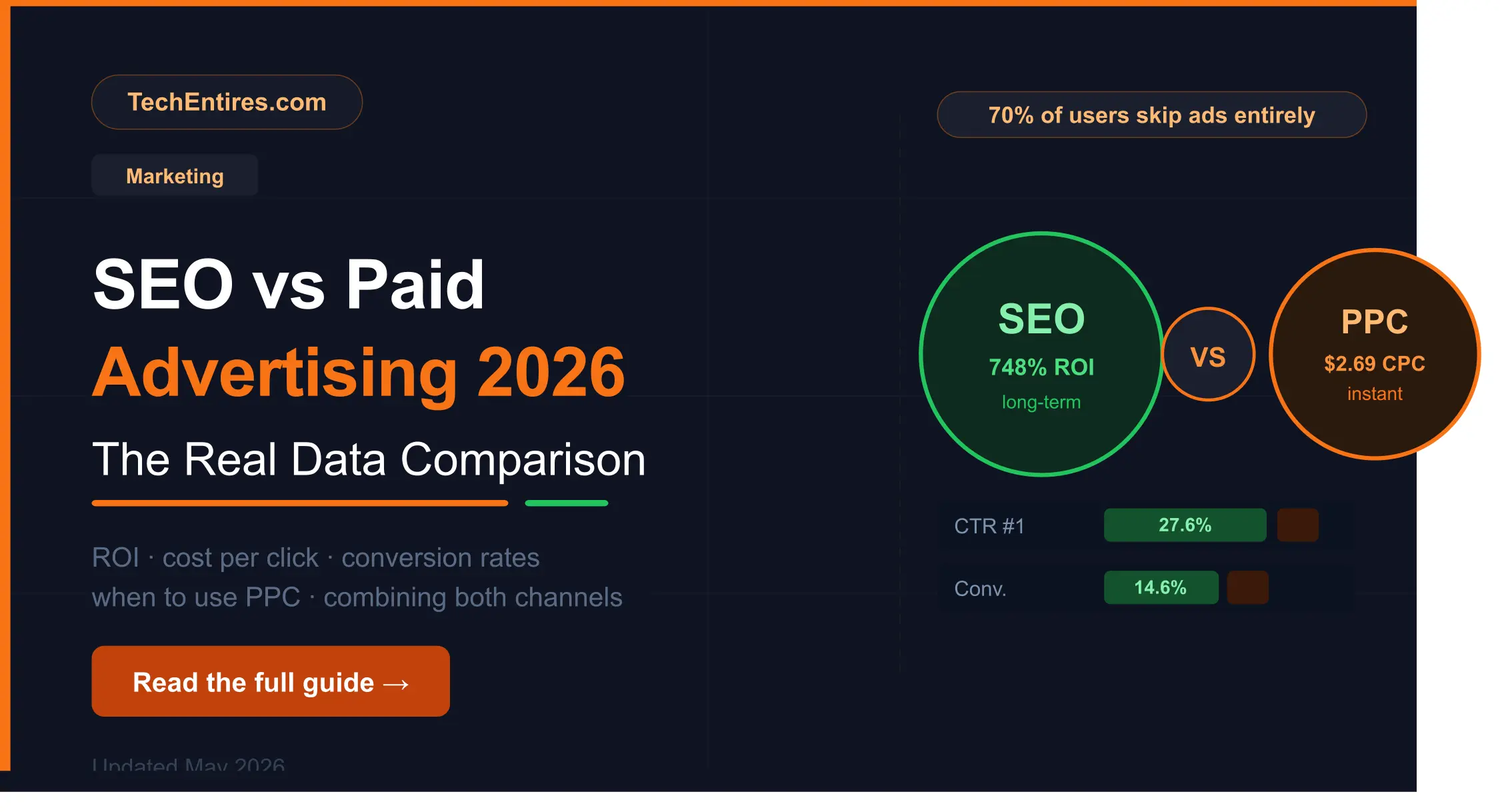 seo_vs_paid_advertising