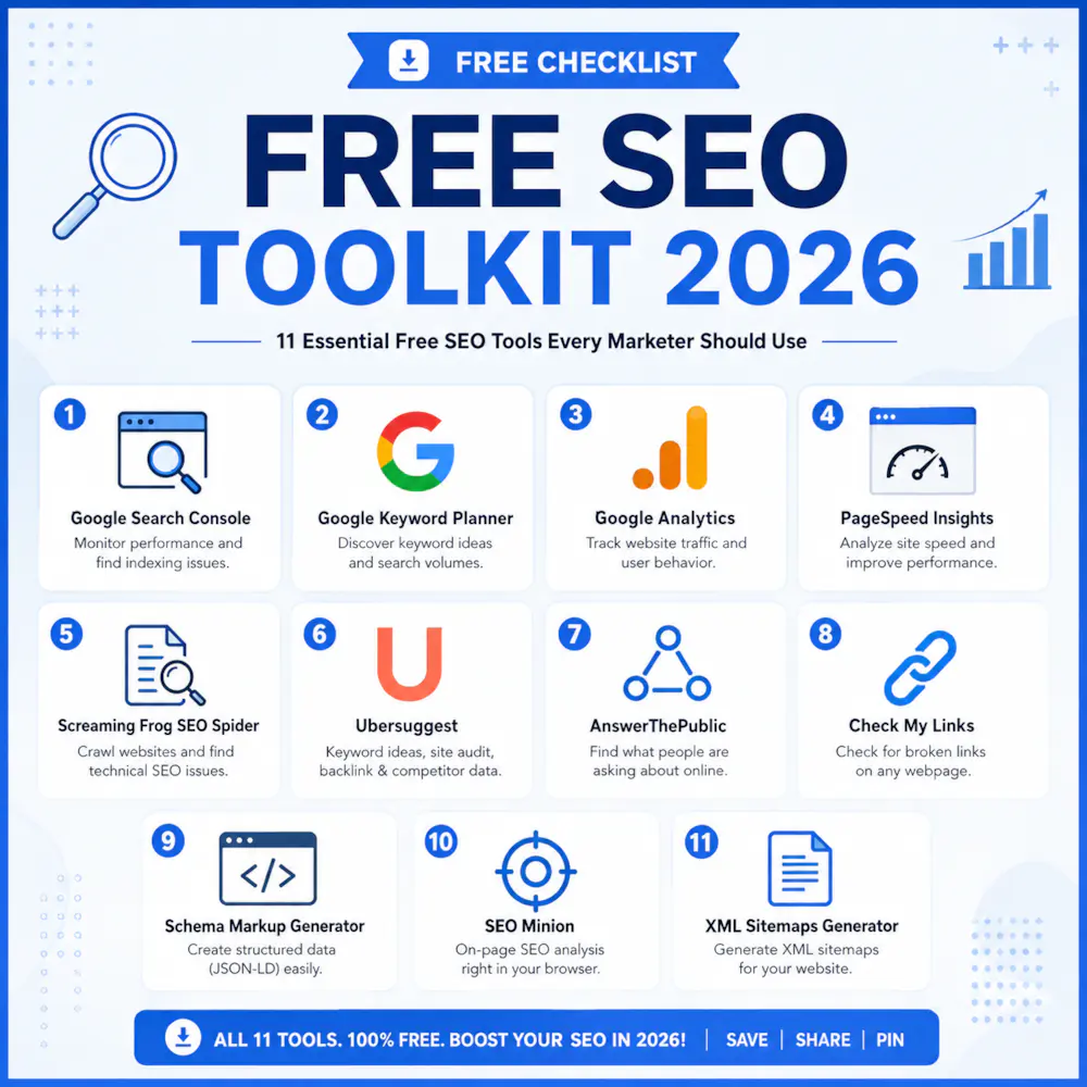 Free SEO Toolkit