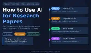 ai-for-research-papers