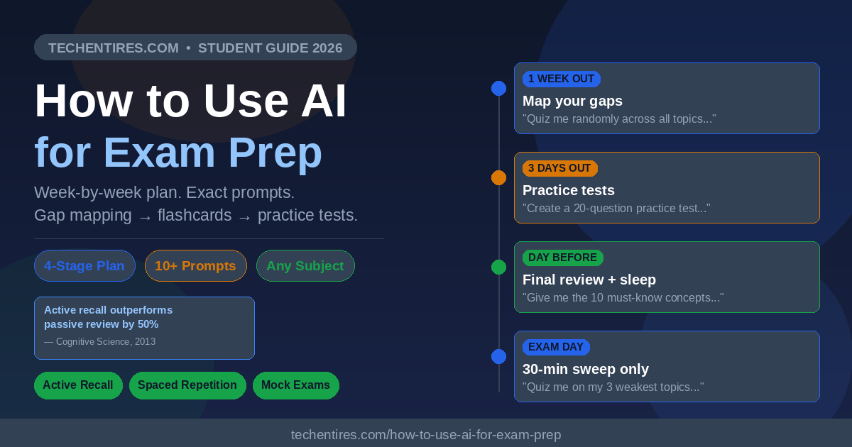 how to use ai for exam prep hero