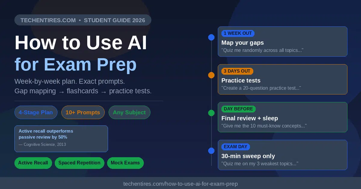 How to Use AI for Exam Prep: The Complete Student Guide (2026) how to use ai for exam prep hero How to Use AI for Exam Prep: The Complete Student Guide (2026)