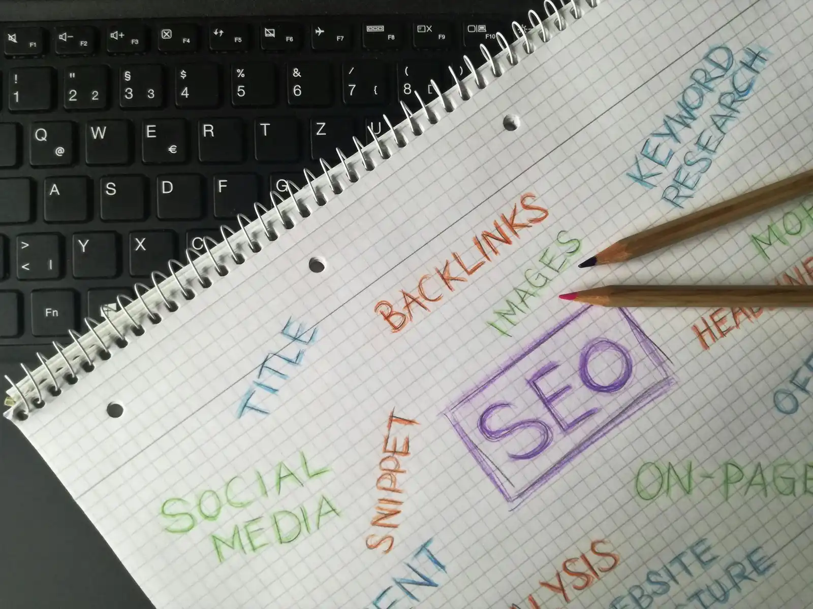 Start Blogging