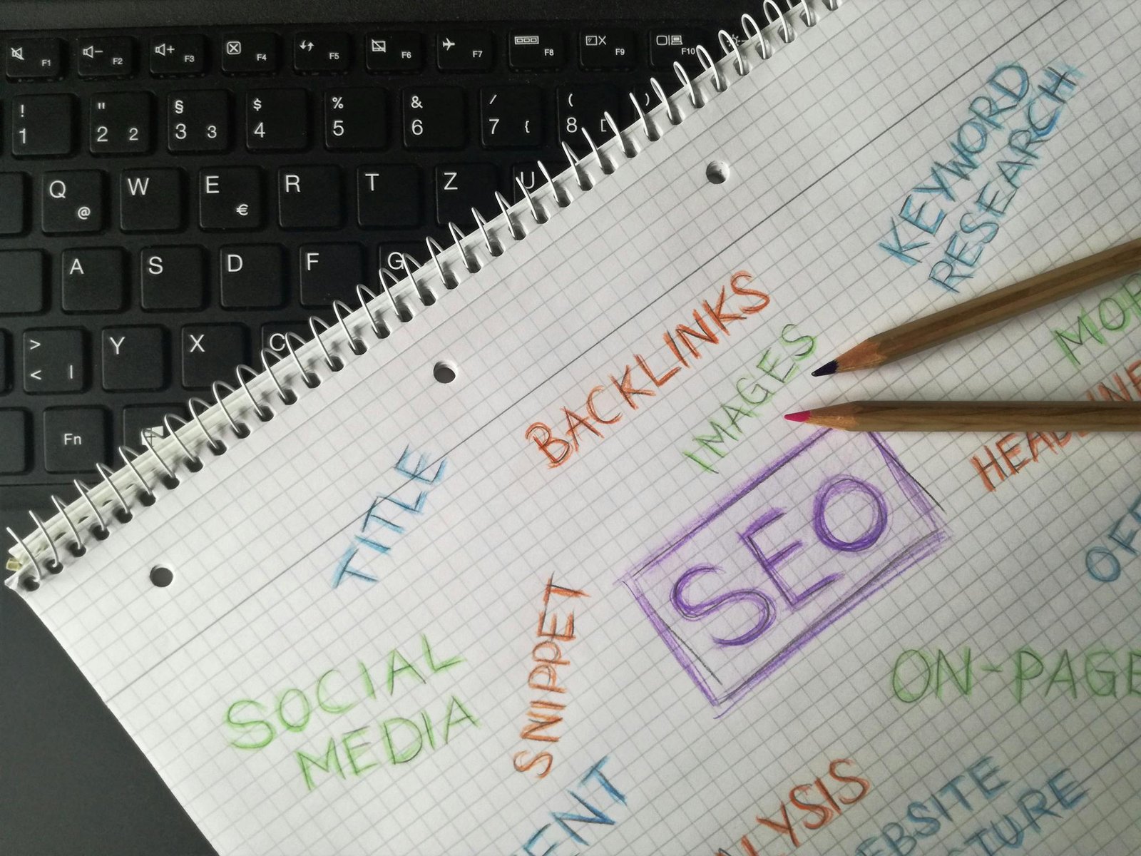 close up of notebook with seo terms and