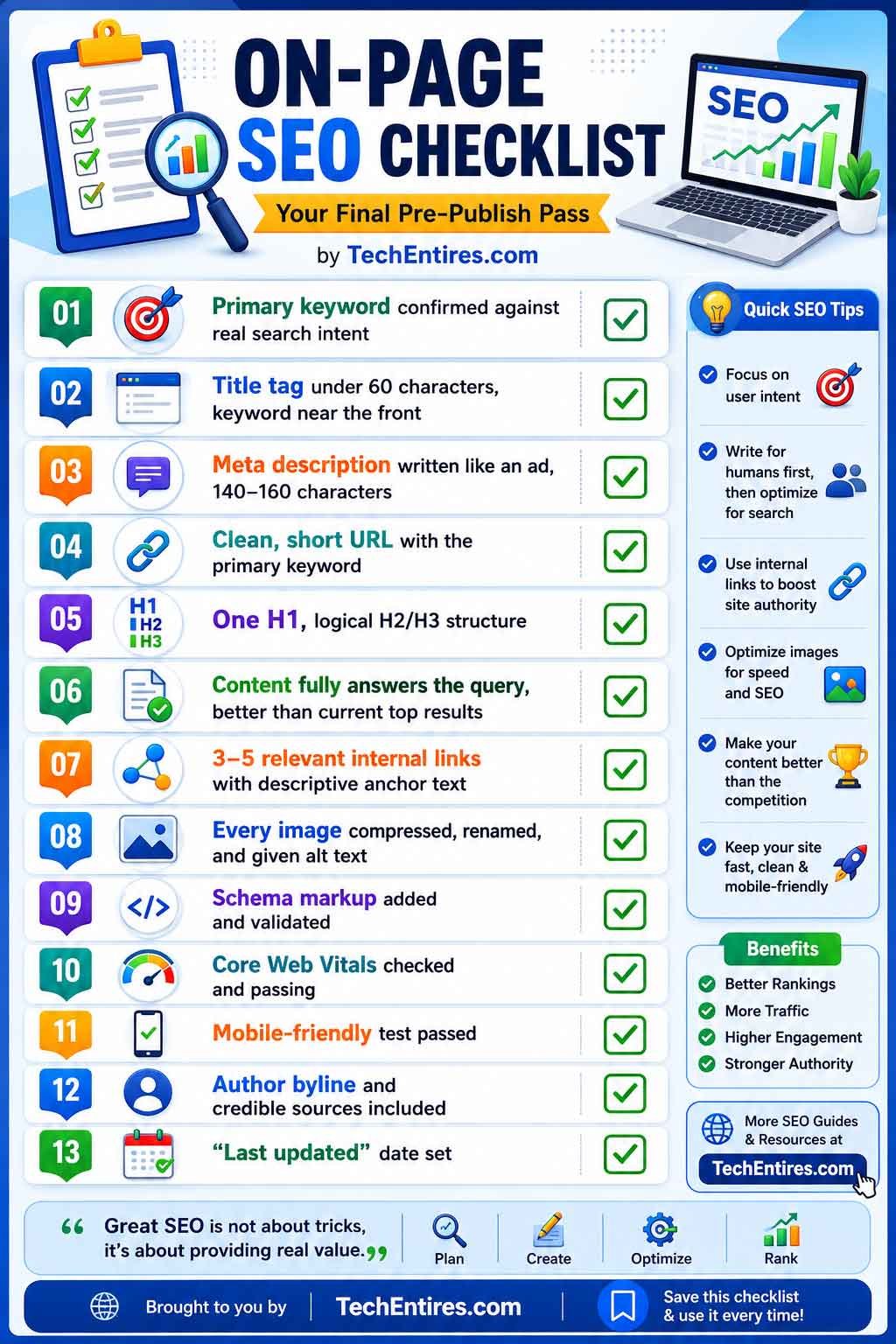 On-Page-SEO-Checklist-Infographic On-Page-SEO-Checklist-Infographic