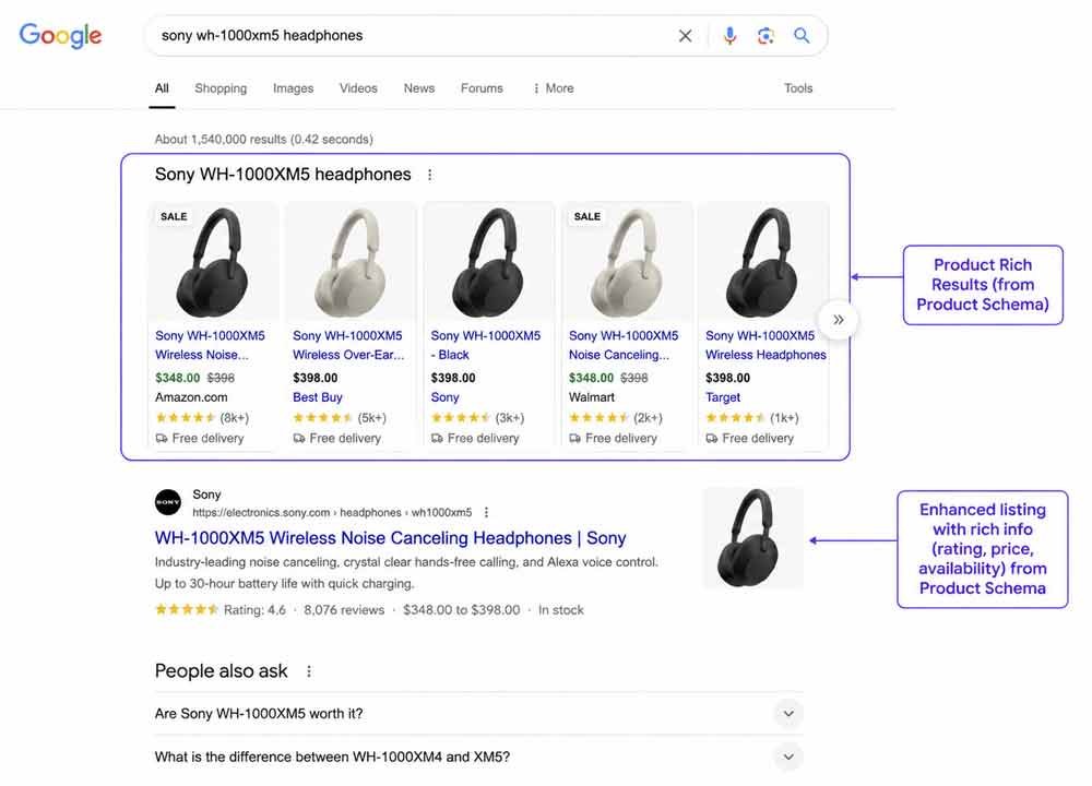 Product-Schema-Rich-Results-Guide,-Example-of-Product-schema-rich-result-in-Google-search-results