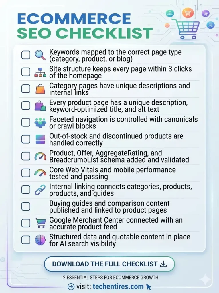 ecommerce SEO checklist