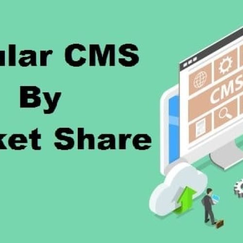 Top 10 Most Popular CMS by Market Share – {Updated}